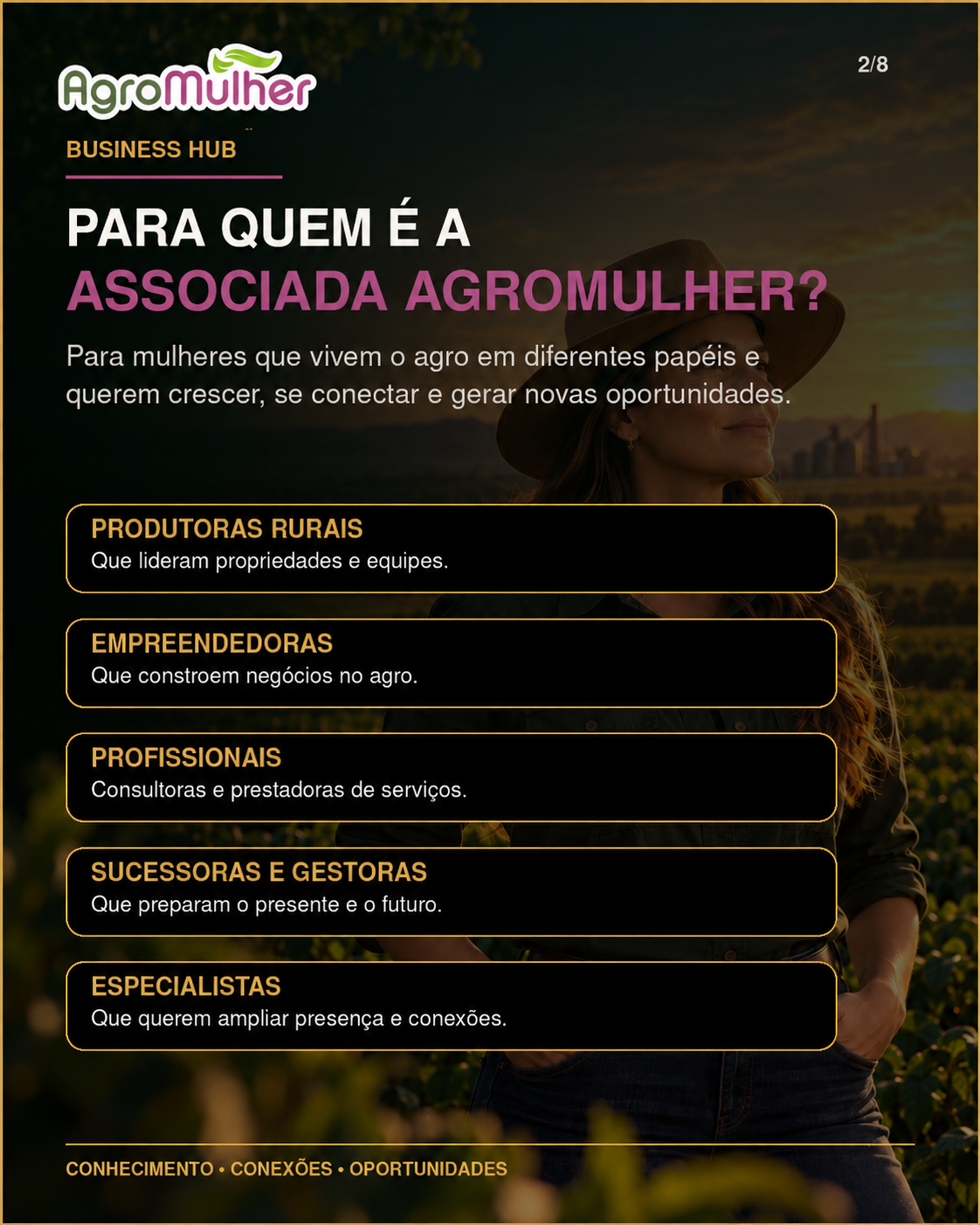 Para quem é a Associada