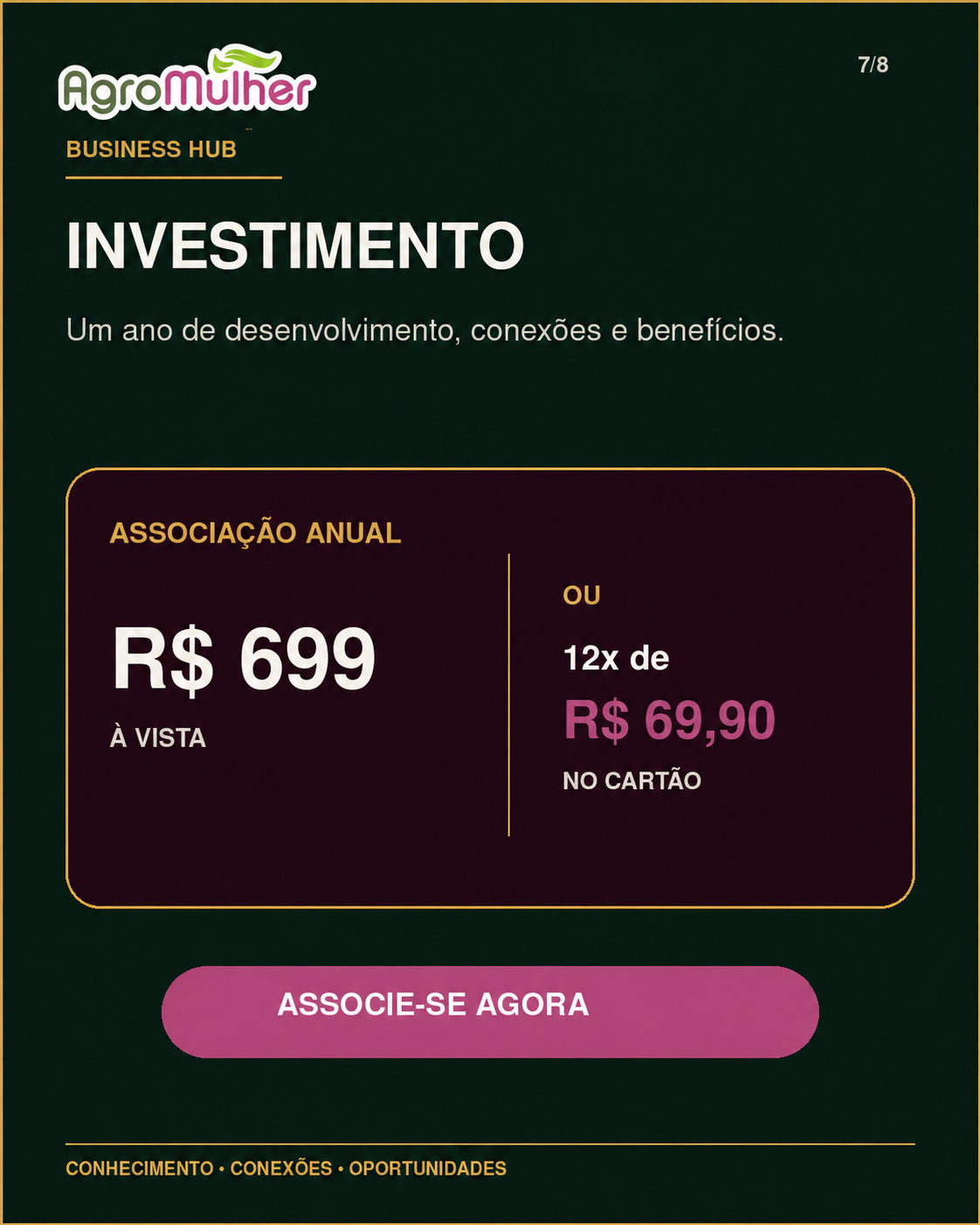 Investimento da associação